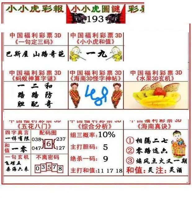 小小虎彩报2026193期3d图谜