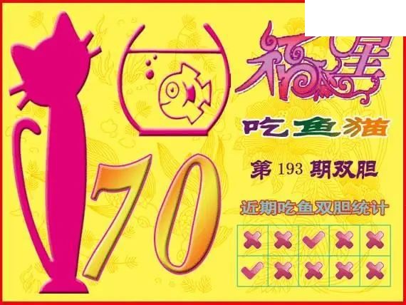 福星吃鱼猫26年193期3D图谜