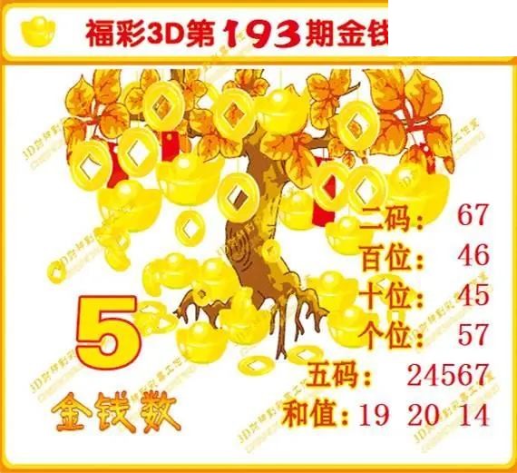 金钱码26年193期3D图谜