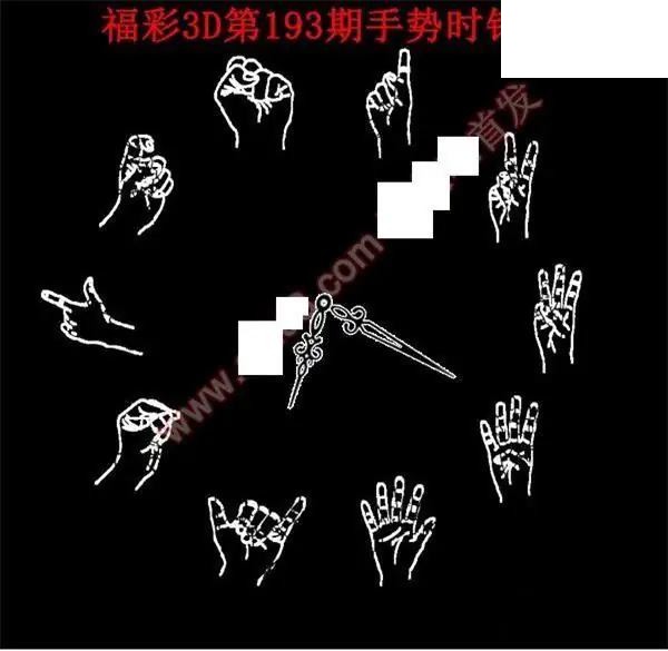 手势时钟图2026193期3D图谜