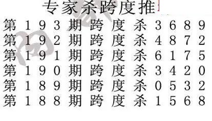e族2026年193期体彩排列3图谜
