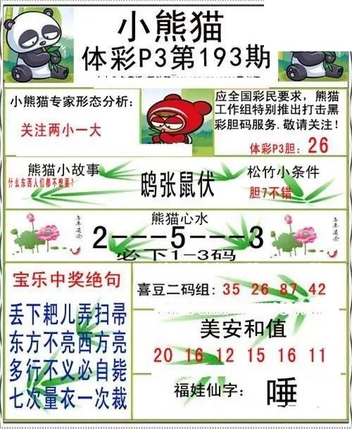 小熊猫2026193期体彩P3图谜