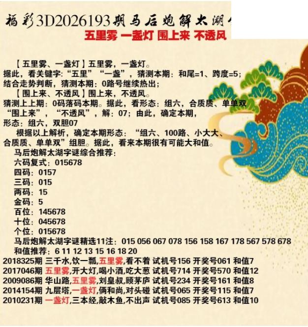马后炮解26年193期3d太湖钓叟之 不透风 