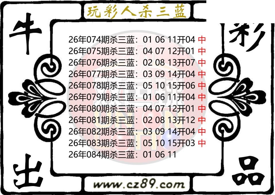 双色球084期 玩彩人杀三蓝图谜 10中10