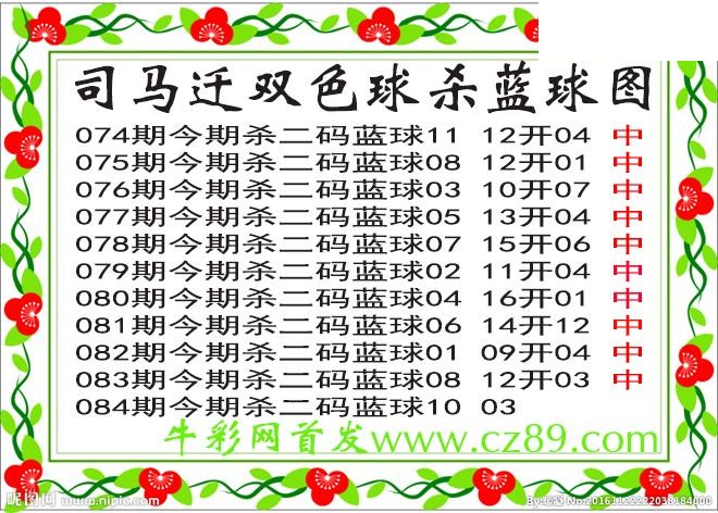 双色球084期 司马迁杀两码蓝球图谜 10中10