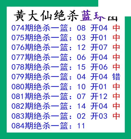 黄大仙杀蓝球084期双色球图谜 10中9
