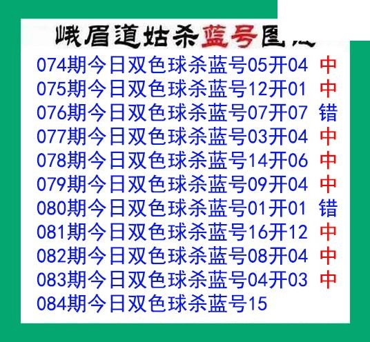 峨眉道姑杀蓝号084期双色球图谜 10中8