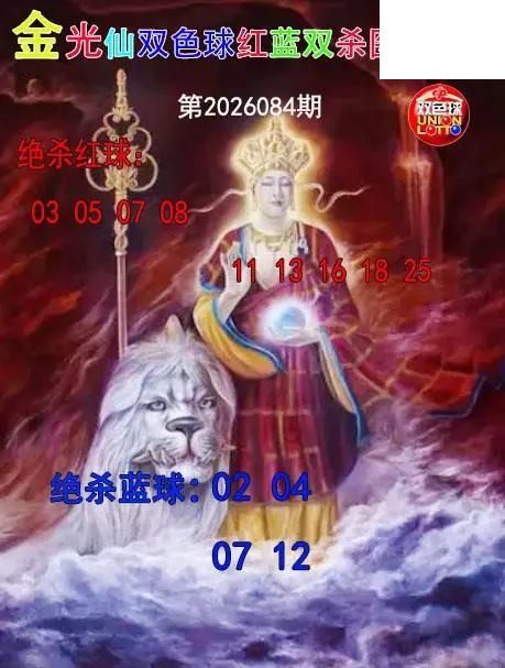 双色球2026年图迷084期 金光仙红蓝双杀图