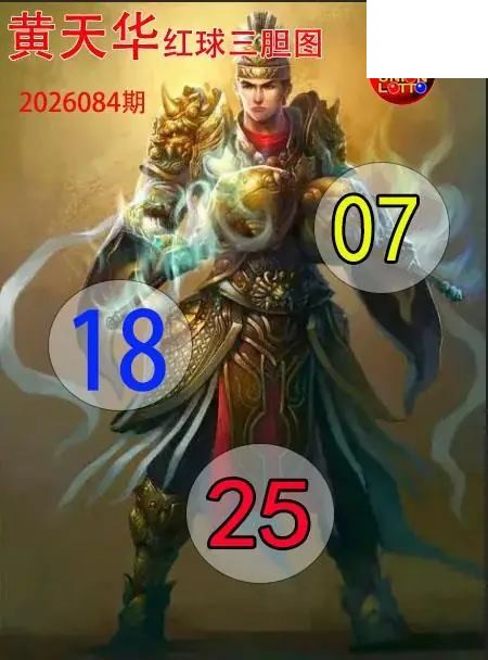 双色球2026年图迷084期 红球三胆图