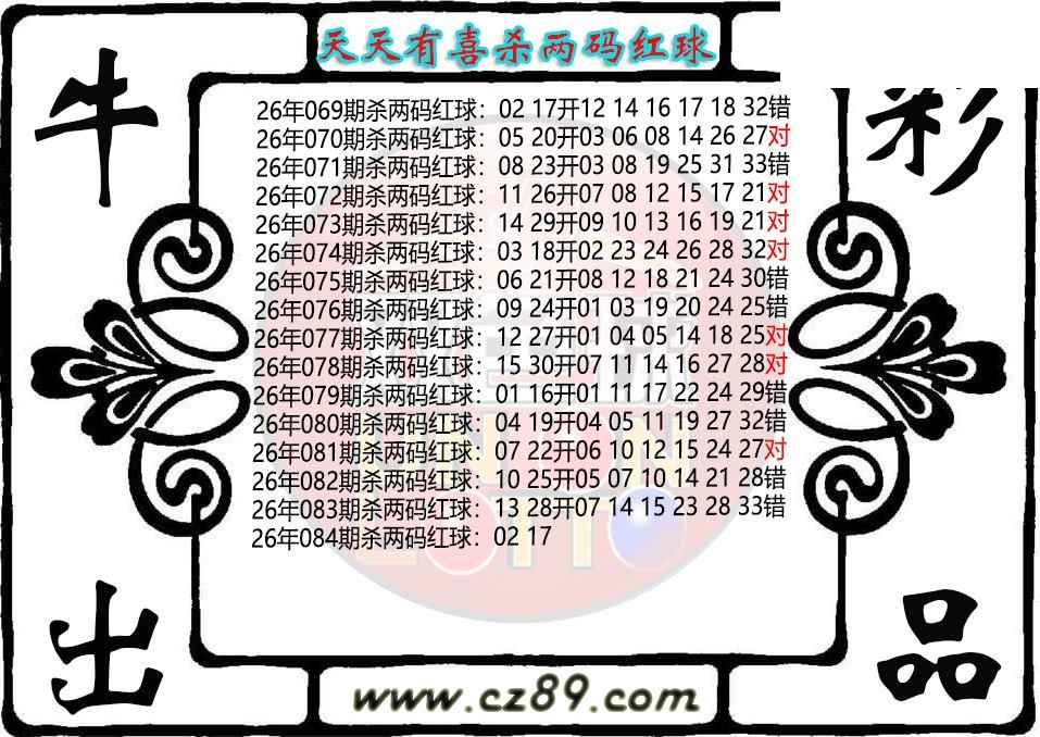 双色球084期 天天有喜杀两码红球图迷