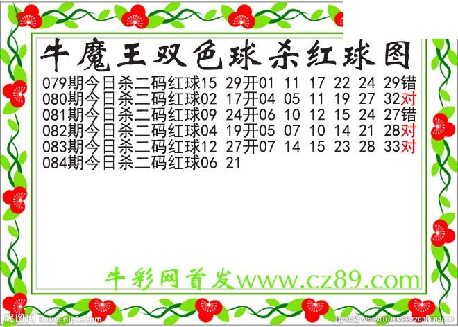 双色球084期 牛魔王杀两码红球图谜
