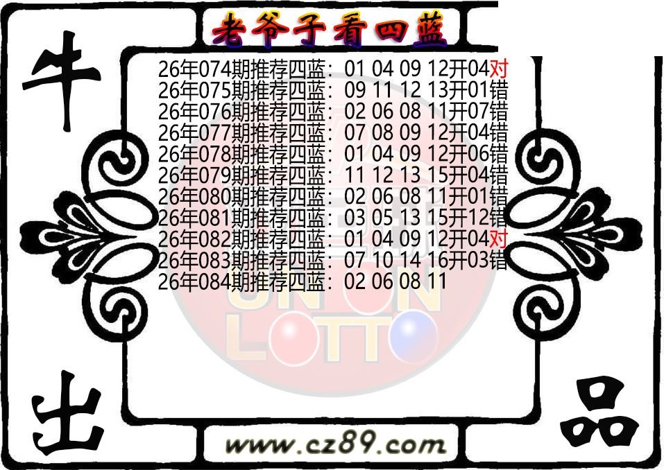 双色球084期 老爷子看四蓝图谜