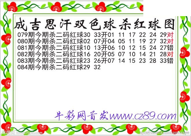 双色球084期 成吉思汗杀两码红球图谜