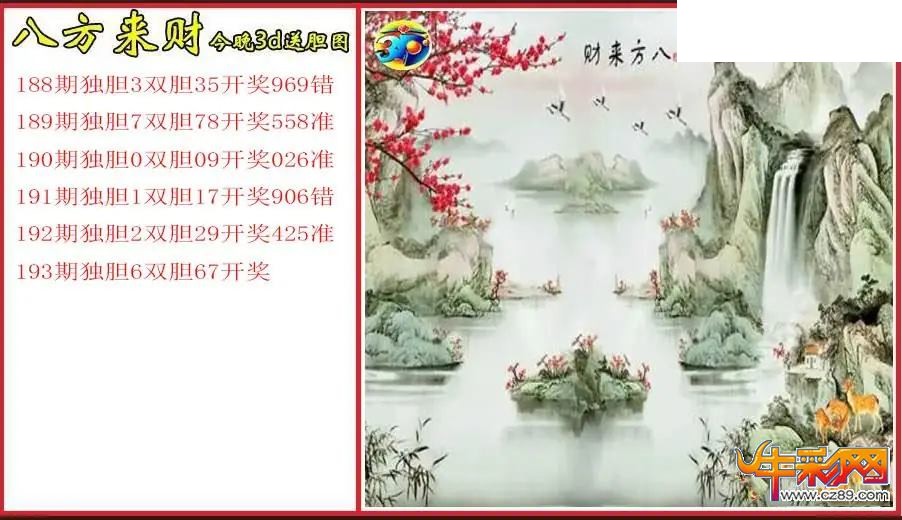 2026193期福彩3D图谜汇总
