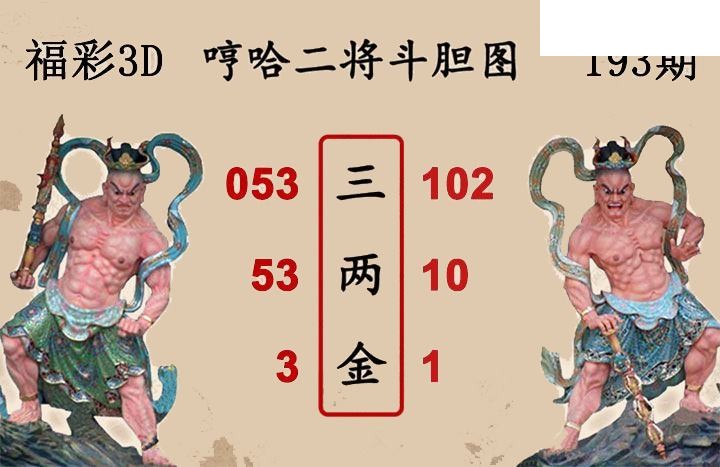 福彩3D2026193期图谜预测汇总
