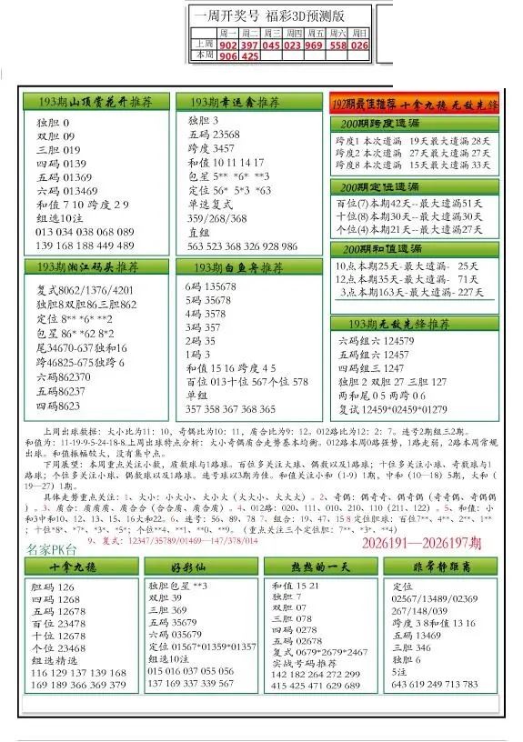 2026193期解太湖3d字图迷汇总报