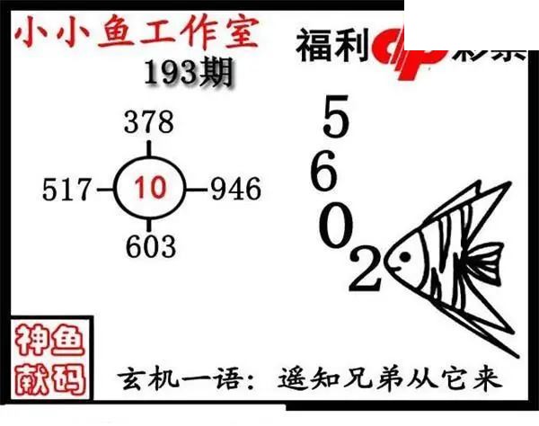 2026193期3D图谜汇总（二）