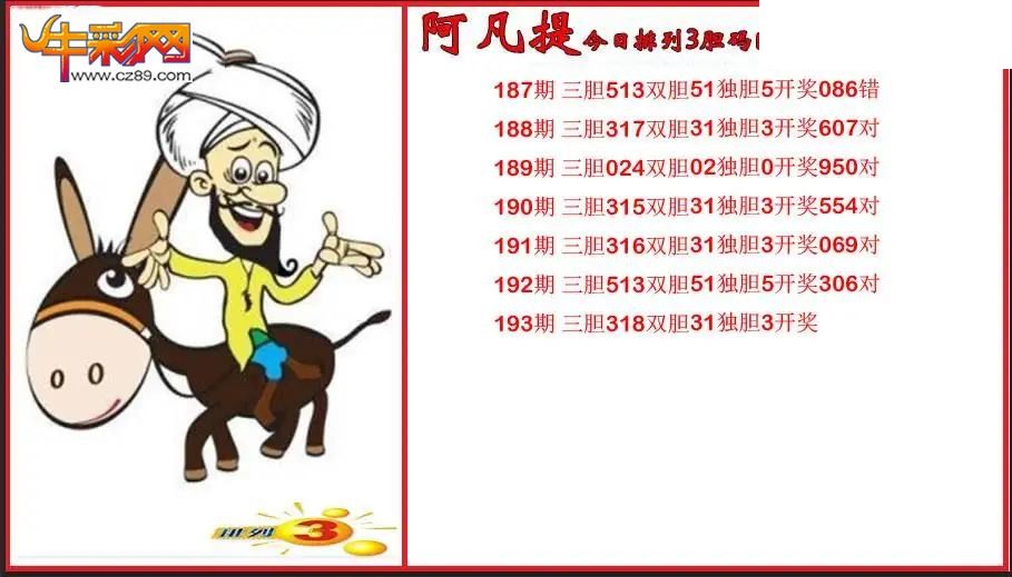 2026193期体彩P3图谜汇总