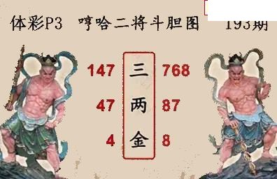 2026193期排列三 图谜预测汇总