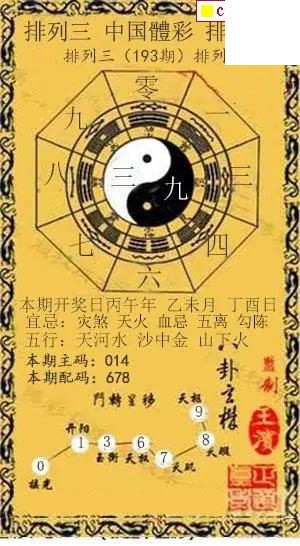 乾坤宝图+小蓝报26年193期p3图谜
