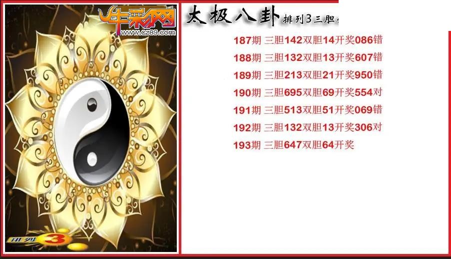 2026193期P3太极八卦三胆必出图