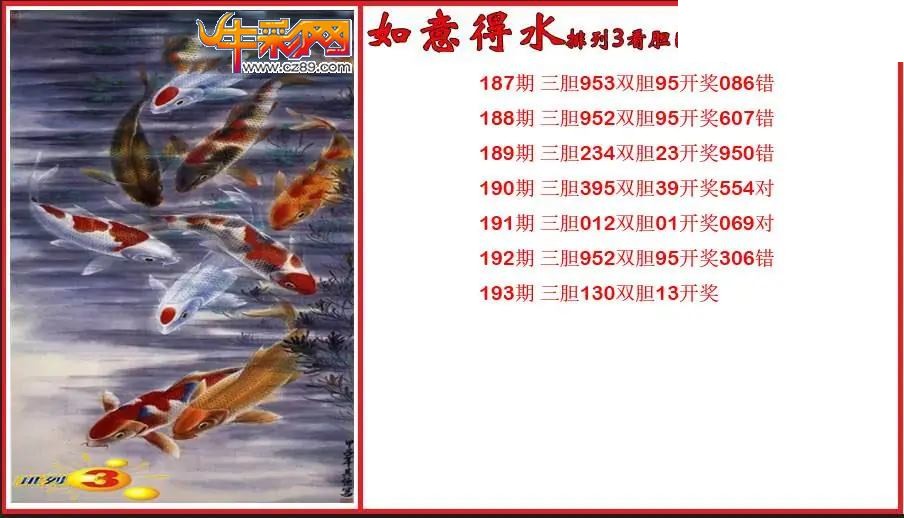 2026193期P3如意得水看胆图
