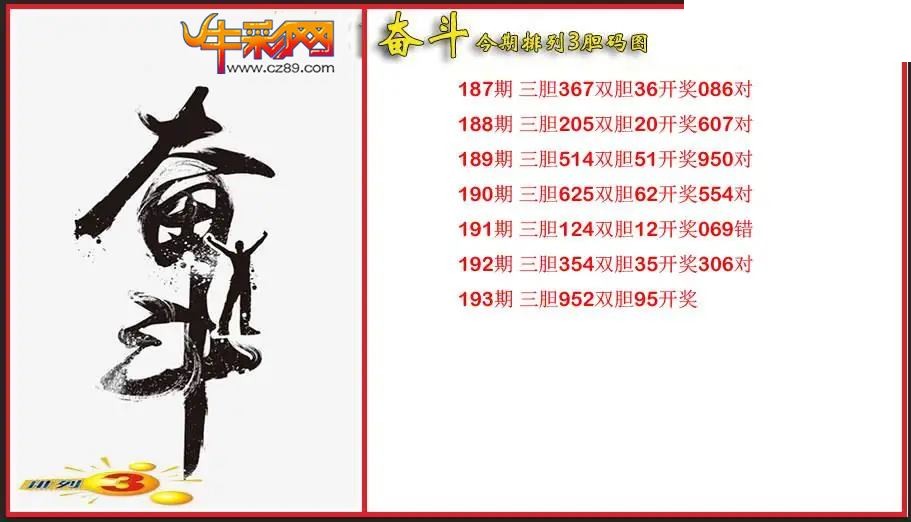 2026193期P3奋斗胆码图