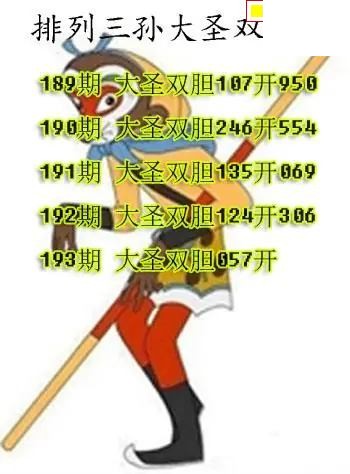 2026193期P3孙大圣双胆图