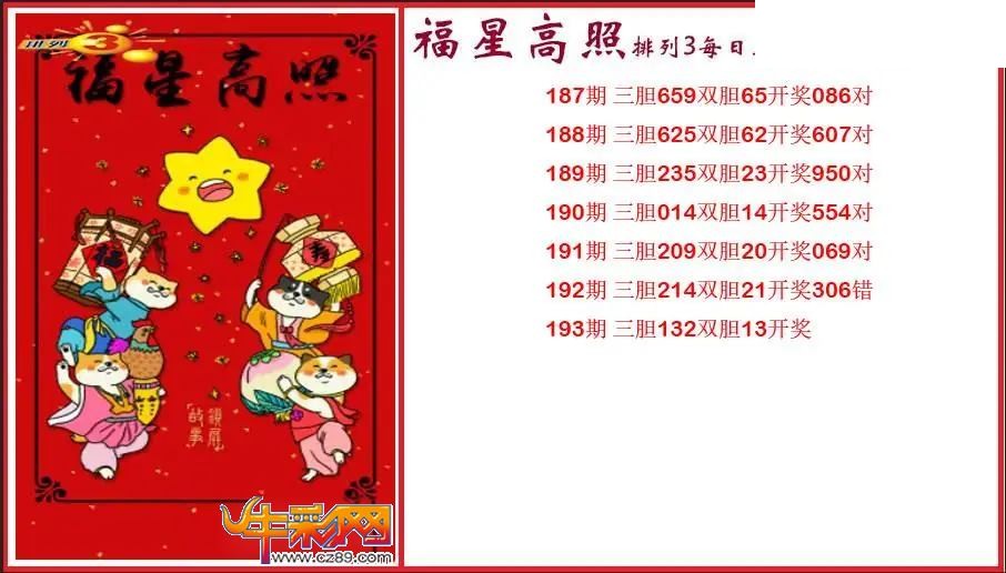 2026193期P3福星高照每日三胆必下一图