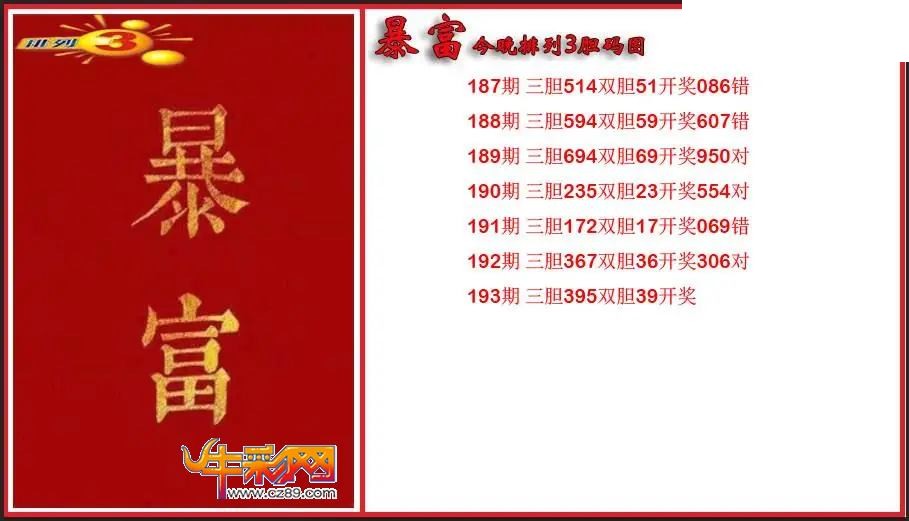 2026193期P3暴富今晚胆码图