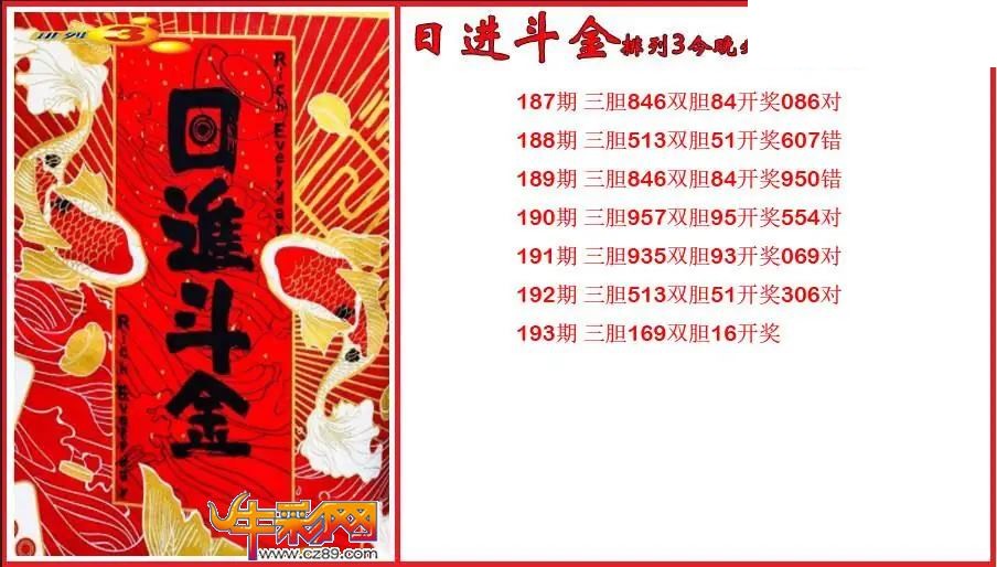 2026193期P3日进斗金今晚必下胆码图