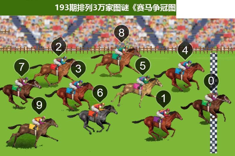 2026193期排列三 赛马争冠图