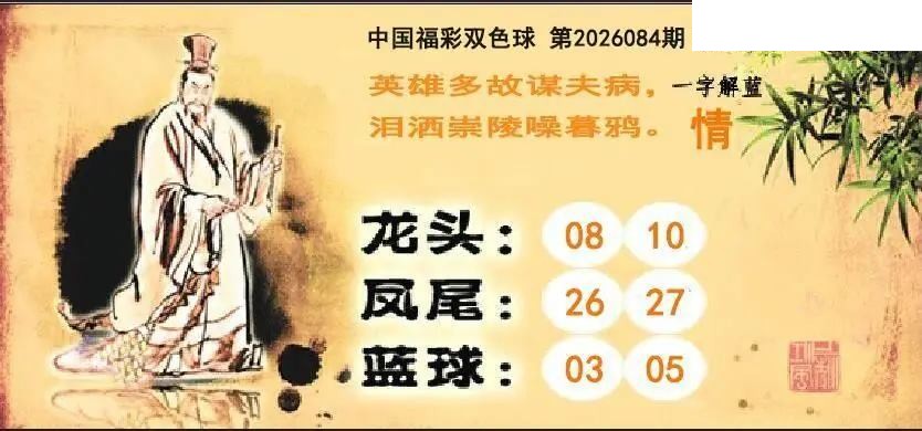 提笔揭奖26年084期双色球图谜