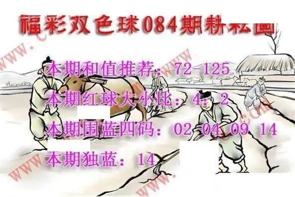 福彩双色球2026年084期耕耘图谜