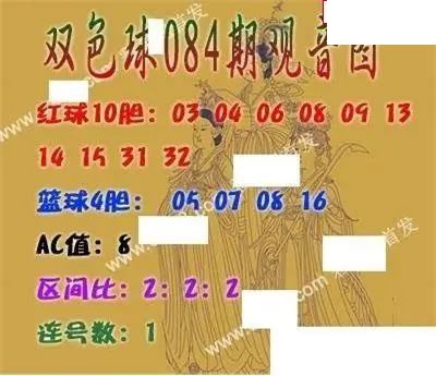 福彩双色球2026年084期观音图谜