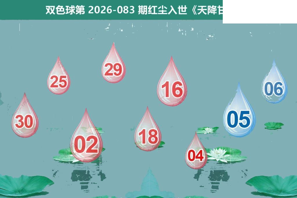 双色球2026年图迷083期 红尘入世 天降甘露图