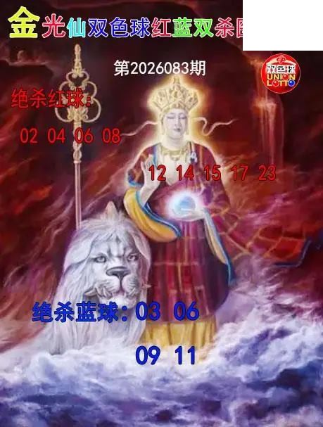 双色球2026年图迷083期 金光仙红蓝双杀图