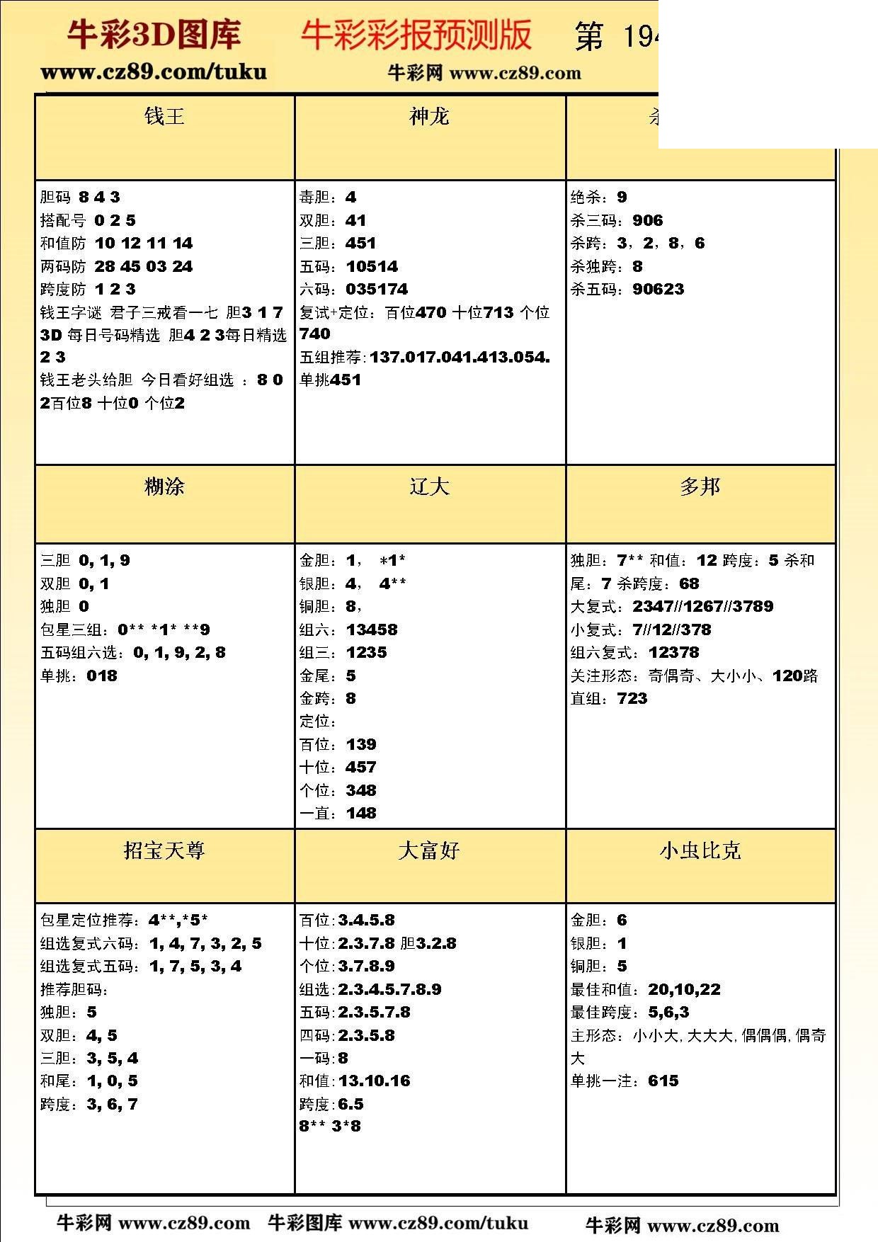 版3D预测彩报图26年194期打印版