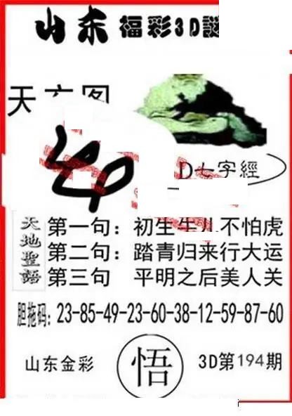 2026194期3D图谜汇总（八）