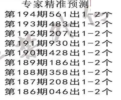 e族2026年194期体彩排列3图谜