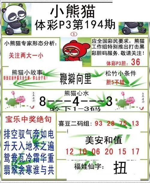 小熊猫2026194期体彩P3图谜