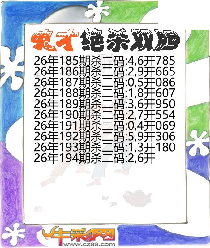 鬼才绝杀双胆194期体彩P3图谜