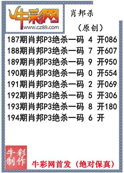 肖邦杀码2026年194期P3图谜（原创）