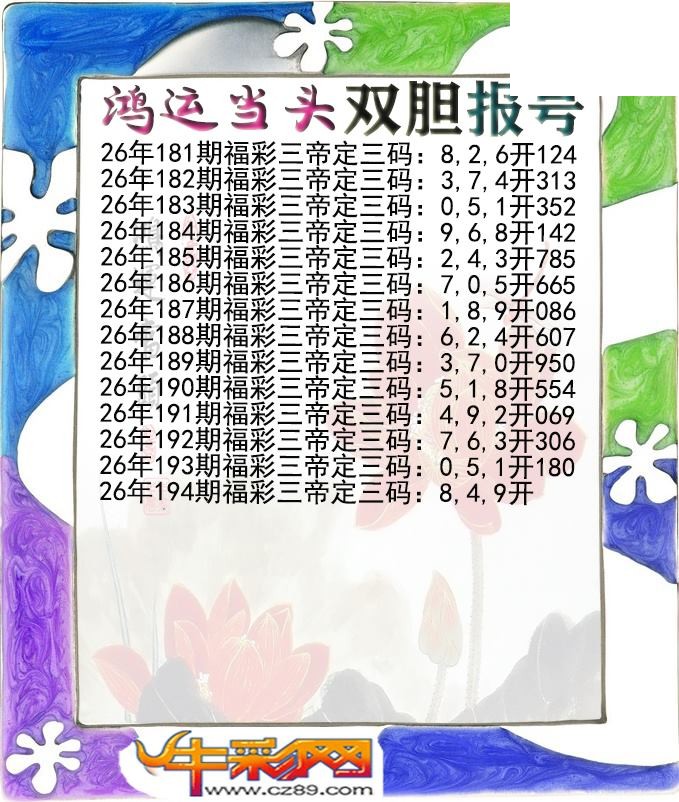 鸿运当头双胆报号194期体彩P3图谜