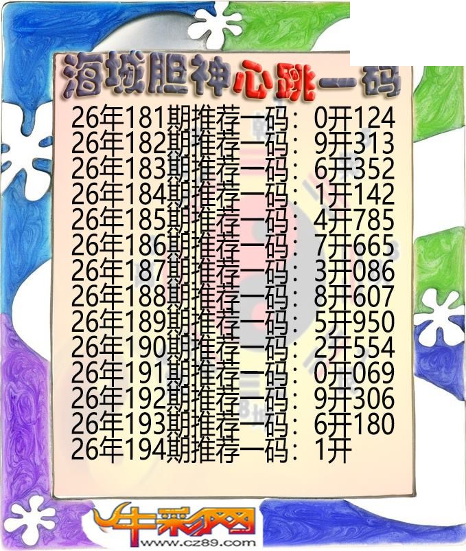 海城胆神心跳一码194期体彩P3图谜