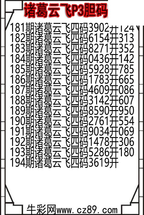 26年194期诸葛云飞P3胆码图