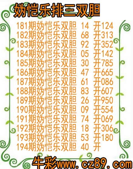 26年194期妫恺乐排三双胆图