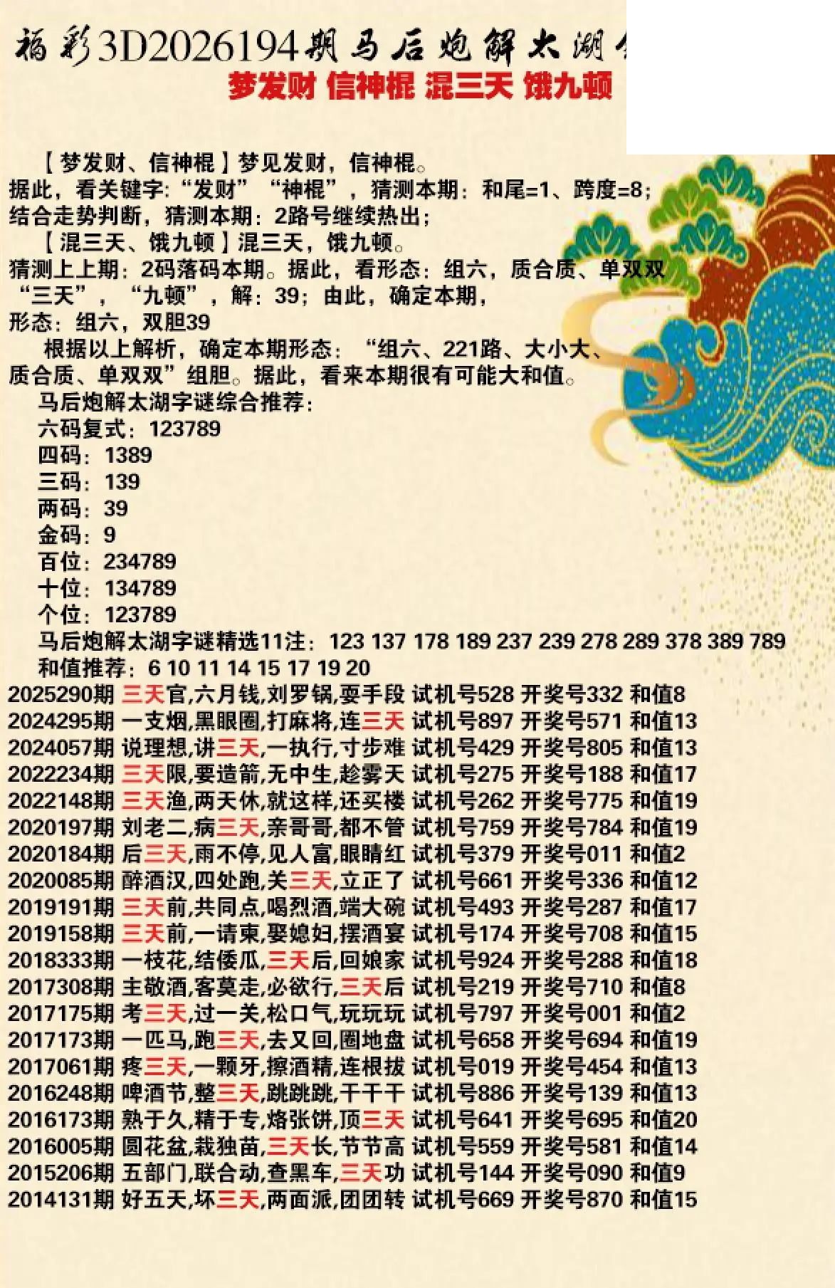 马后炮解26年194期3d太湖钓叟之 饿九顿 
