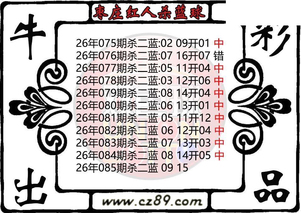 双色球085期 枣庄红人杀蓝球图迷 10中9