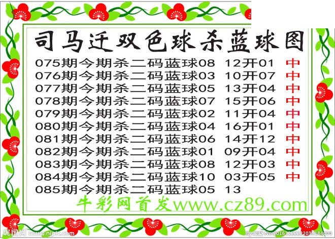 双色球085期 司马迁杀两码蓝球图谜 10中10